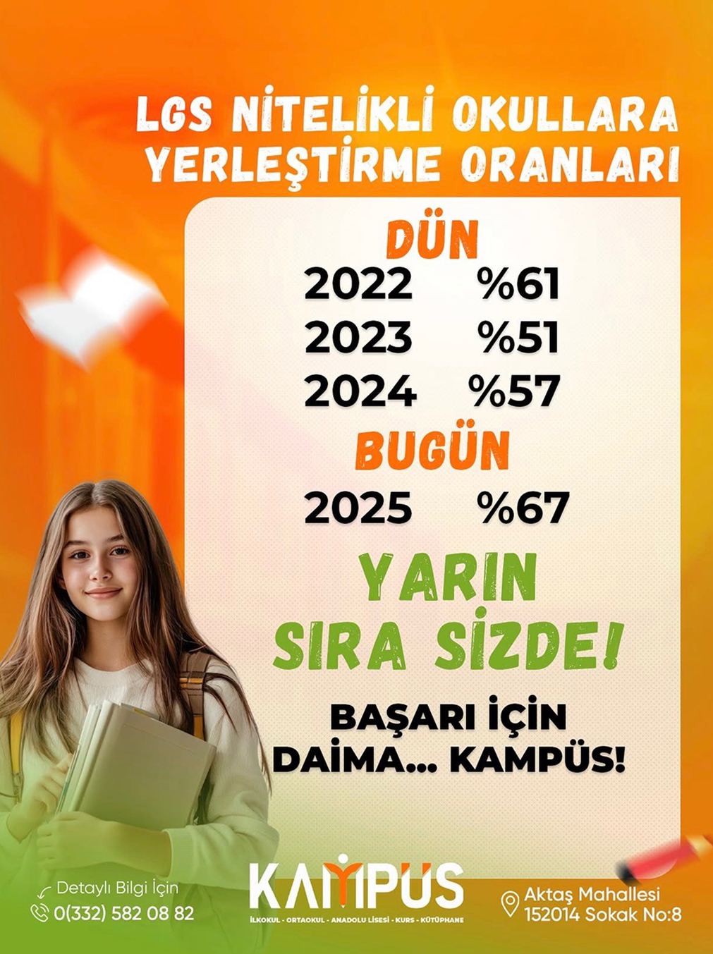 Başarı